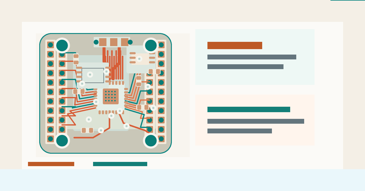 KiCad project displayed in ECAD Forge